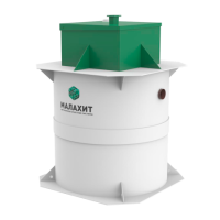 Септик Малахит NERO 6