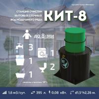 Септик КИТ 8С 900