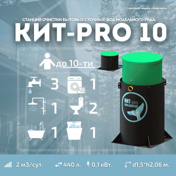 Септик КИТ PRO 10 900