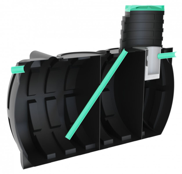 Септик Термит Профи 8.5