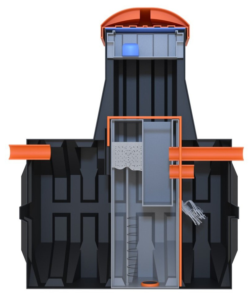 Септик Эргобокс 5