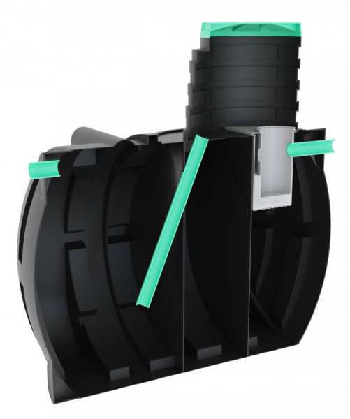 Септик Термит Профи 6.5