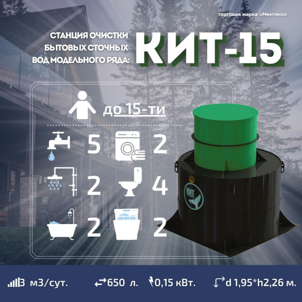 Септик КИТ 15С 900