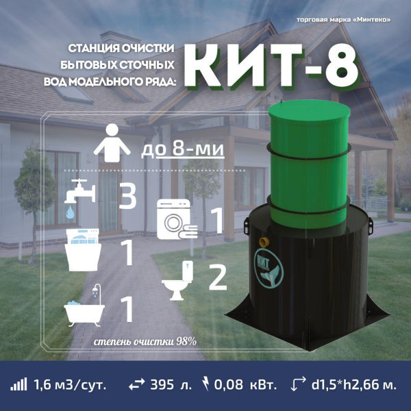 Септик КИТ 8С 1300